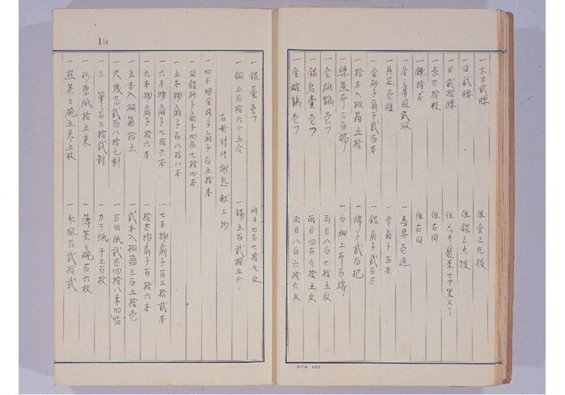 支那冊封使来琉諸記 上巻 - ページ 20