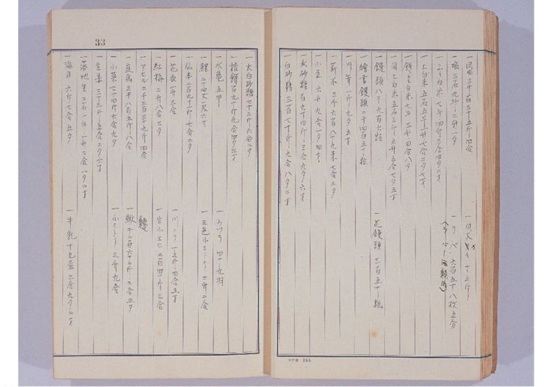 支那冊封使来琉諸記 上巻 - ページ 38