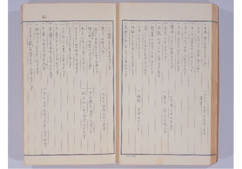 支那冊封使来琉諸記 上巻 - ページ 40