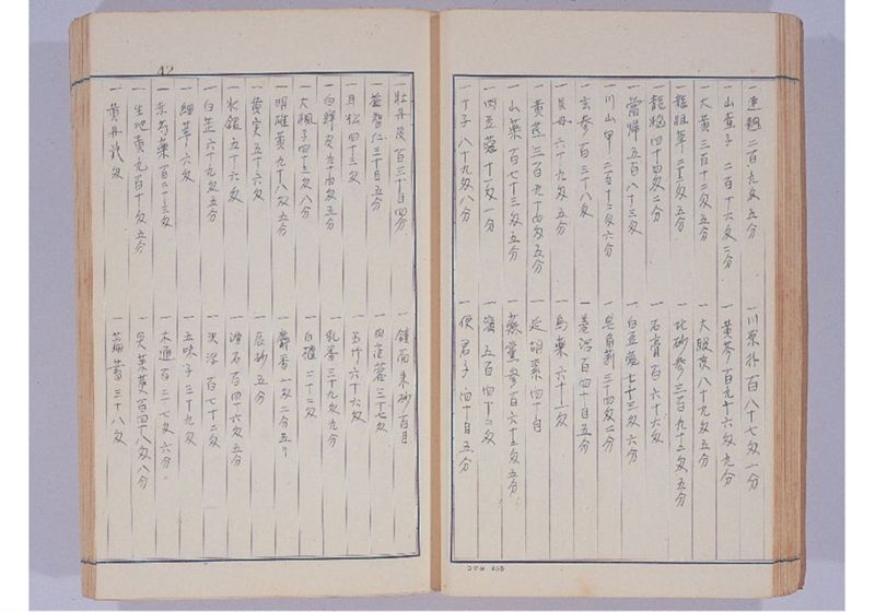 支那冊封使来琉諸記 上巻 - ページ 47