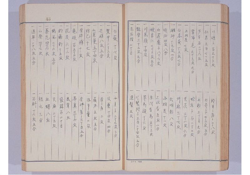 支那冊封使来琉諸記 上巻 - ページ 48