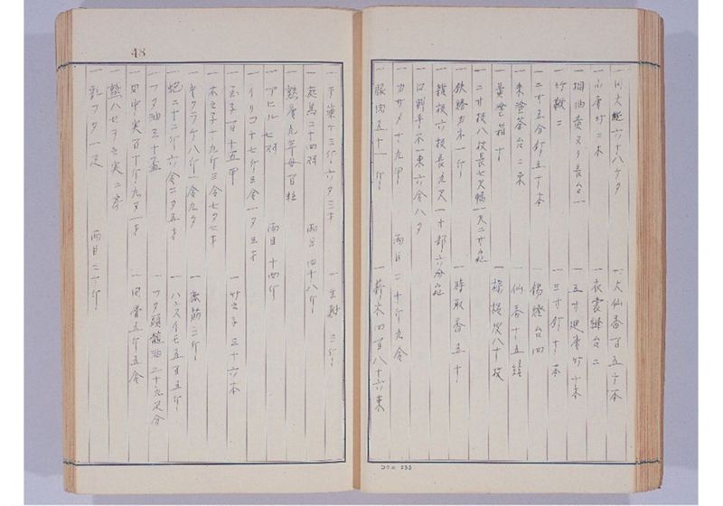 支那冊封使来琉諸記 上巻 - ページ 53