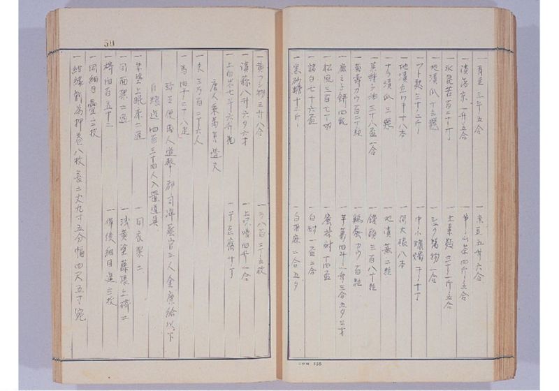 支那冊封使来琉諸記 上巻 - ページ 55