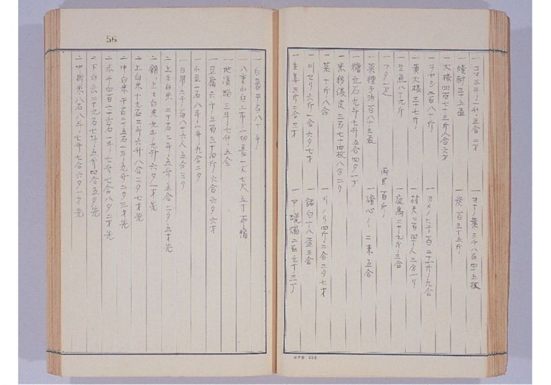 支那冊封使来琉諸記 上巻 - ページ 61