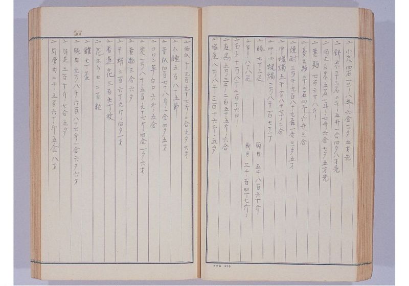 支那冊封使来琉諸記 上巻 - ページ 62