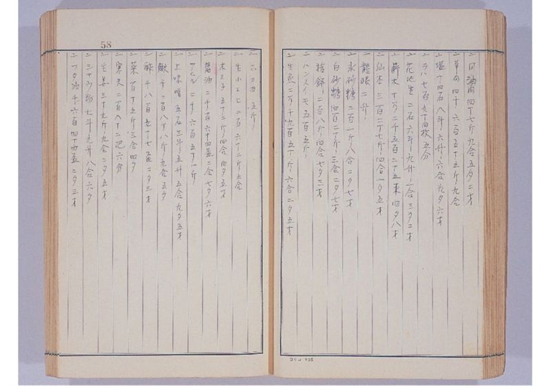支那冊封使来琉諸記 上巻 - ページ 63