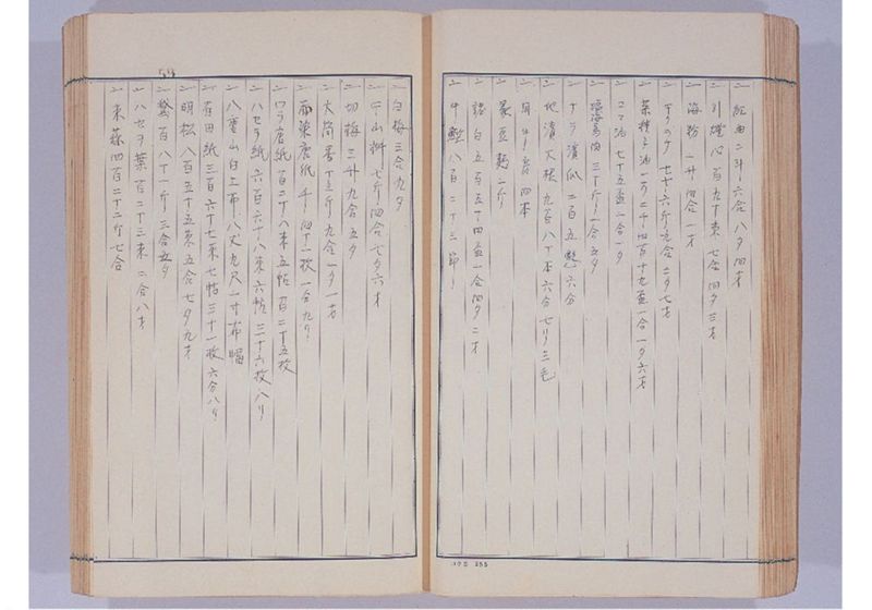 支那冊封使来琉諸記 上巻 - ページ 64