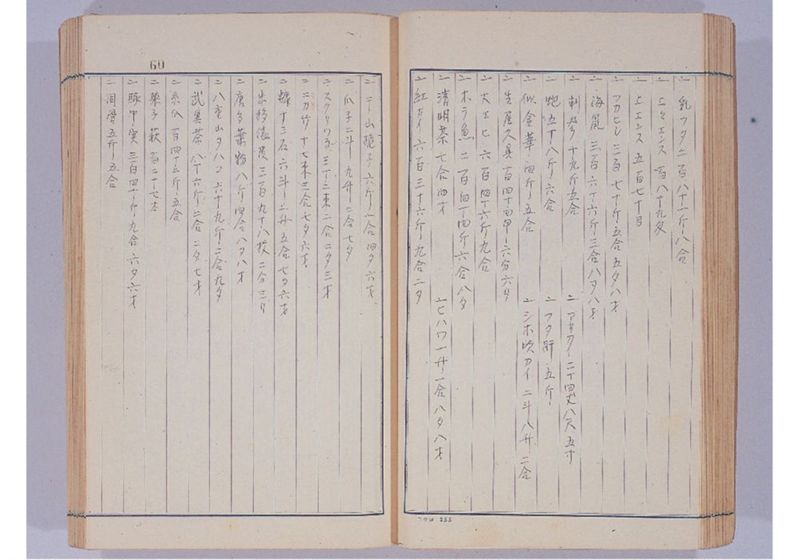 支那冊封使来琉諸記 上巻 - ページ 65