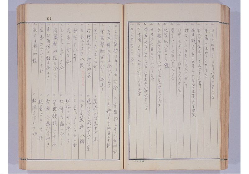 支那冊封使来琉諸記 上巻 - ページ 66