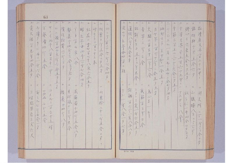 支那冊封使来琉諸記 上巻 - ページ 68