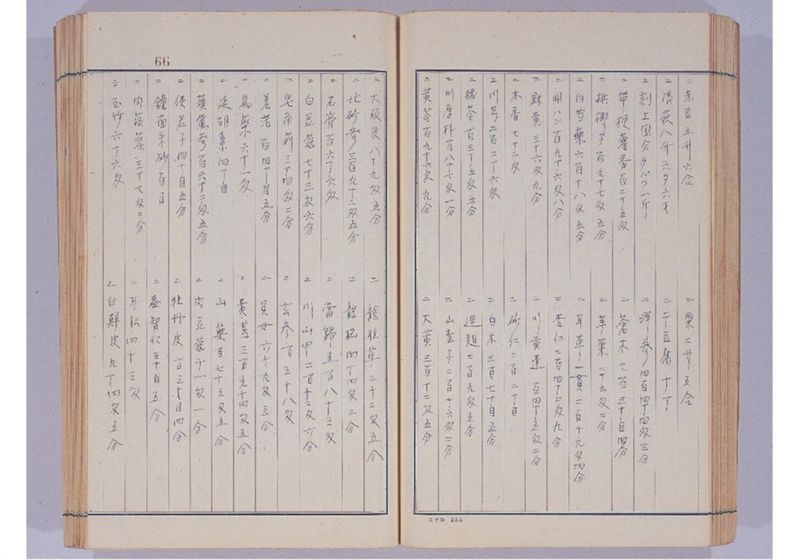 支那冊封使来琉諸記 上巻 - ページ 71