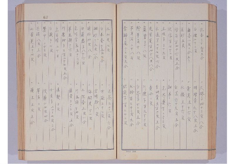 支那冊封使来琉諸記 上巻 - ページ 72