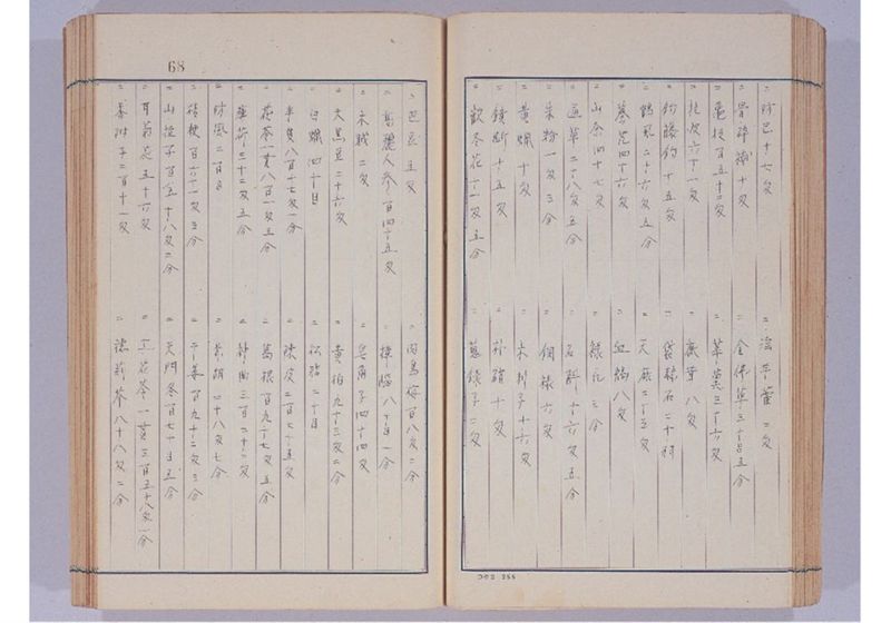 支那冊封使来琉諸記 上巻 - ページ 73