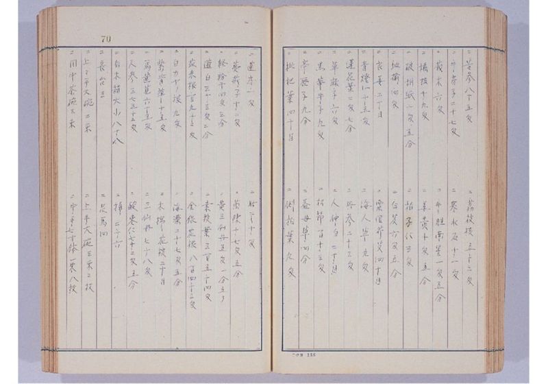 支那冊封使来琉諸記 上巻 - ページ 75