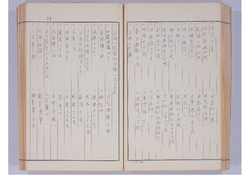 支那冊封使来琉諸記 上巻 - ページ 76