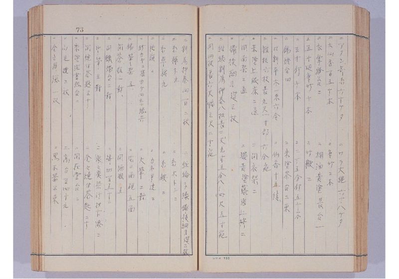 支那冊封使来琉諸記 上巻 - ページ 78