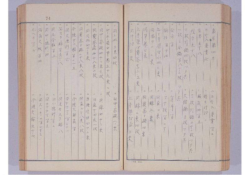 支那冊封使来琉諸記 上巻 - ページ 79