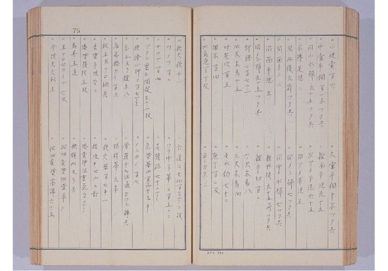 支那冊封使来琉諸記 上巻 - ページ 80