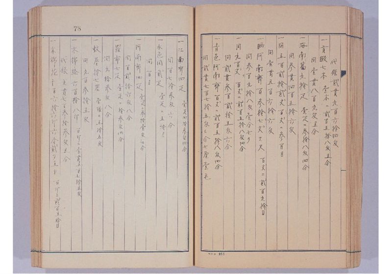 支那冊封使来琉諸記 上巻 - ページ 83