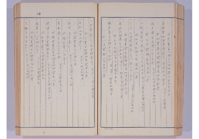 支那冊封使来琉諸記 上巻 - ページ 85
