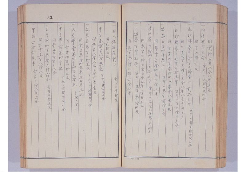支那冊封使来琉諸記 上巻 - ページ 87