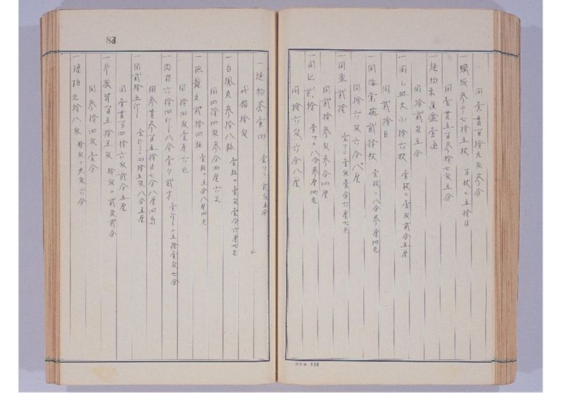 支那冊封使来琉諸記 上巻 - ページ 88