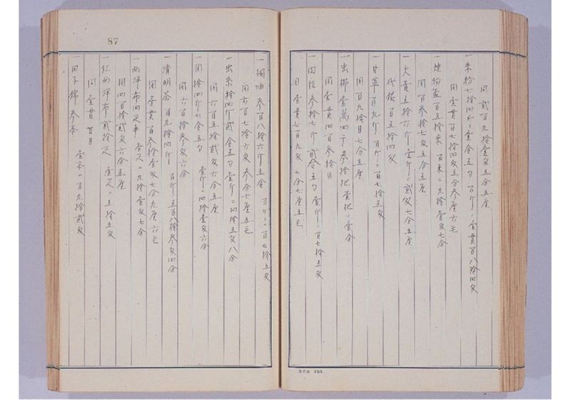 支那冊封使来琉諸記 上巻 - ページ 92