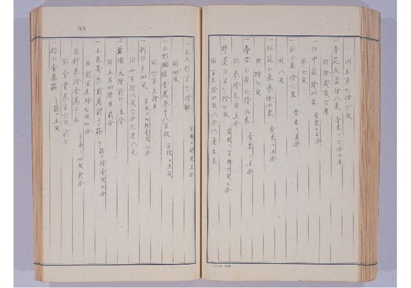 支那冊封使来琉諸記 上巻 - ページ 93