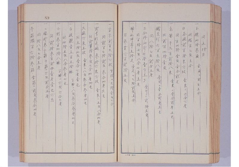 支那冊封使来琉諸記 上巻 - ページ 94