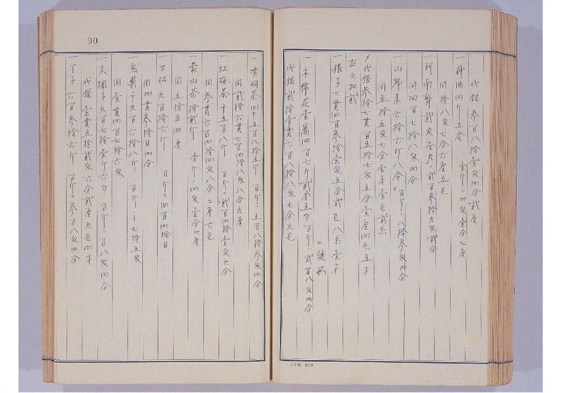 支那冊封使来琉諸記 上巻 - ページ 95