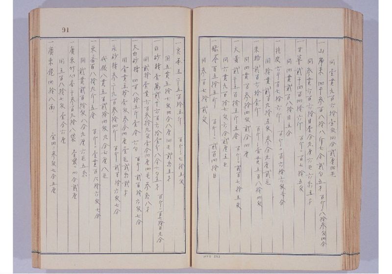 支那冊封使来琉諸記 上巻 - ページ 96
