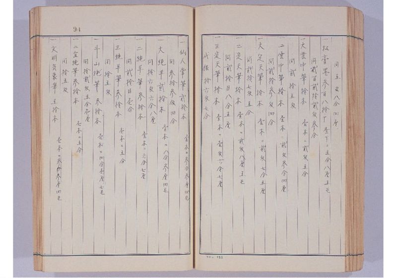 支那冊封使来琉諸記 上巻 - ページ 99