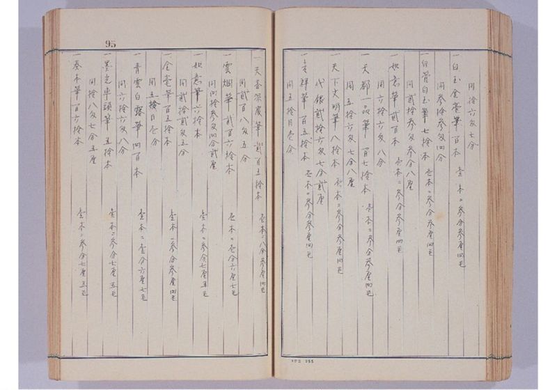 支那冊封使来琉諸記 上巻 - ページ 100