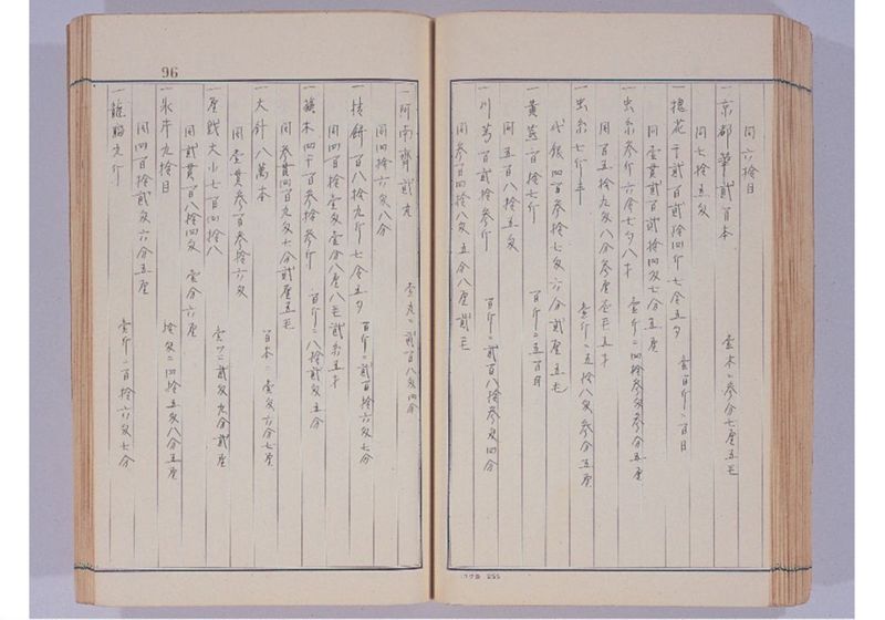 支那冊封使来琉諸記 上巻 - ページ 101