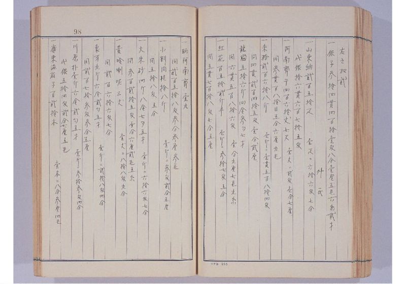 支那冊封使来琉諸記 上巻 - ページ 103