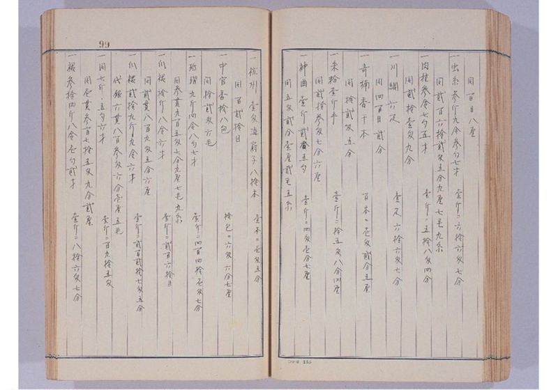 支那冊封使来琉諸記 上巻 - ページ 104