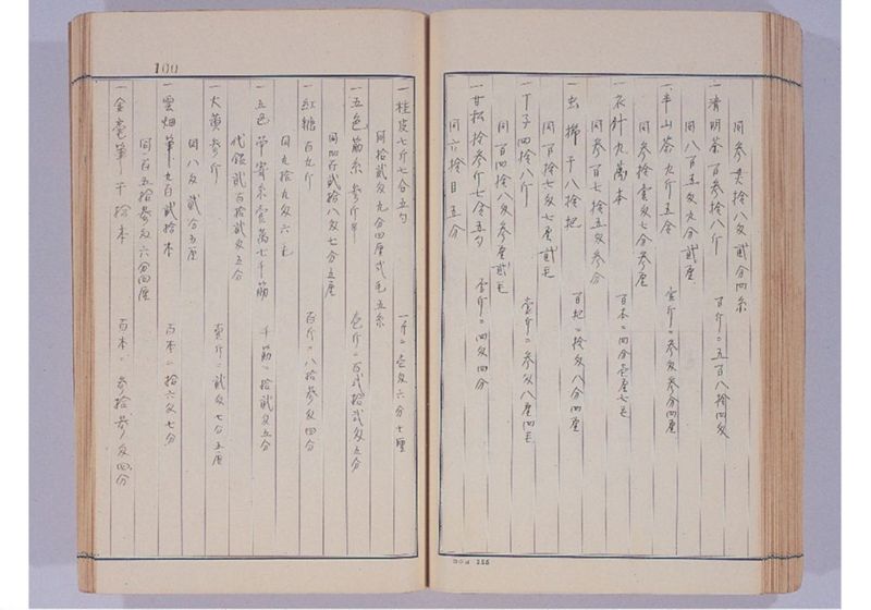 支那冊封使来琉諸記 上巻 - ページ 105