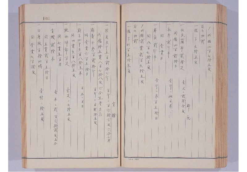 支那冊封使来琉諸記 上巻 - ページ 108