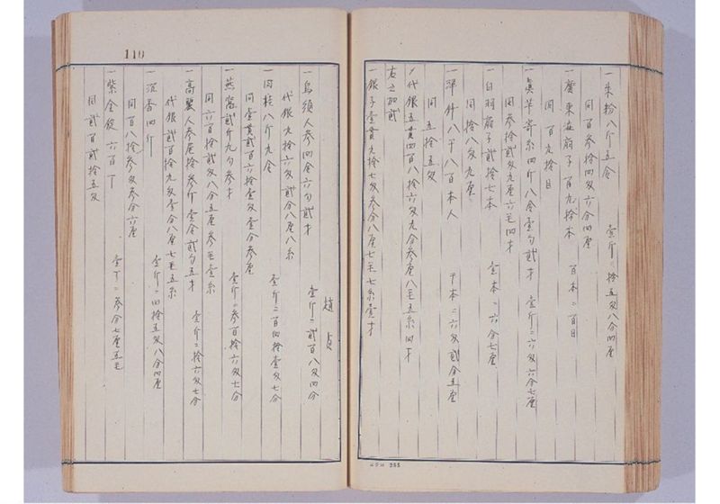 支那冊封使来琉諸記 上巻 - ページ 115