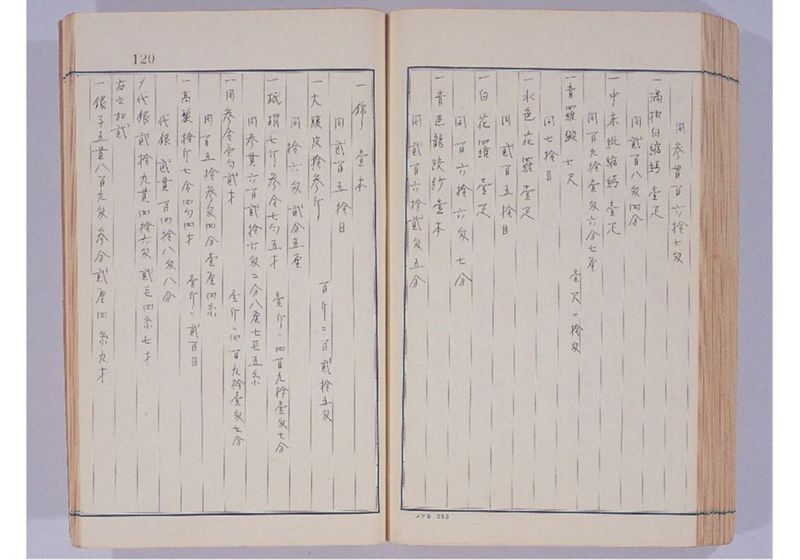 支那冊封使来琉諸記 上巻 - ページ 125
