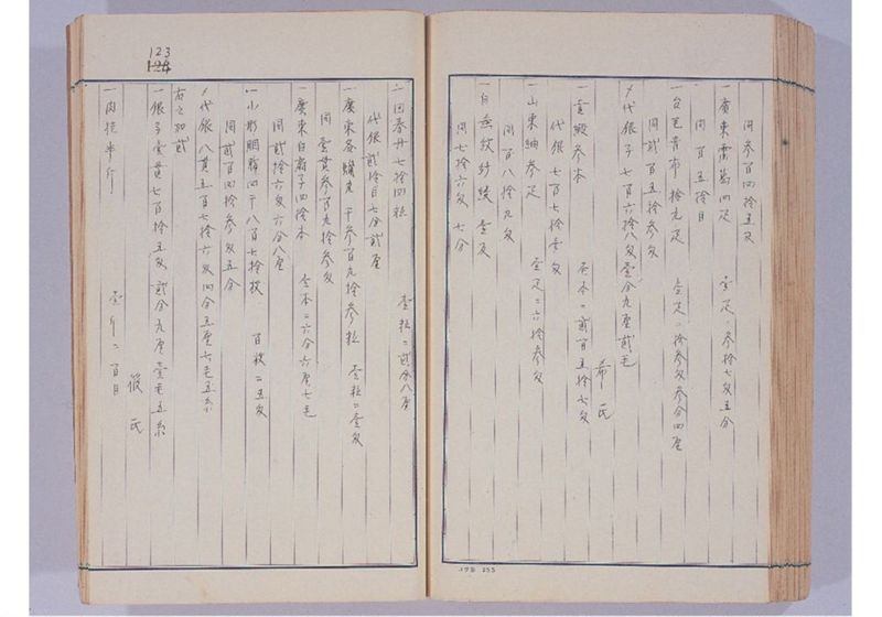 支那冊封使来琉諸記 上巻 - ページ 128