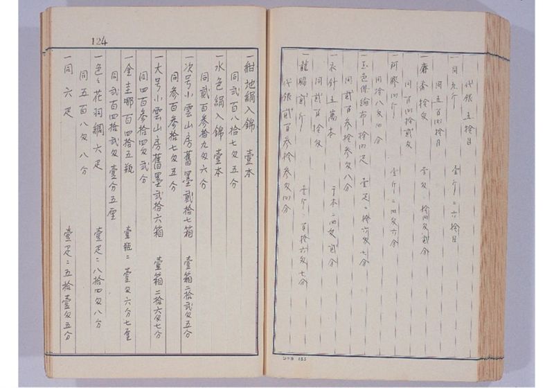 支那冊封使来琉諸記 上巻 - ページ 129