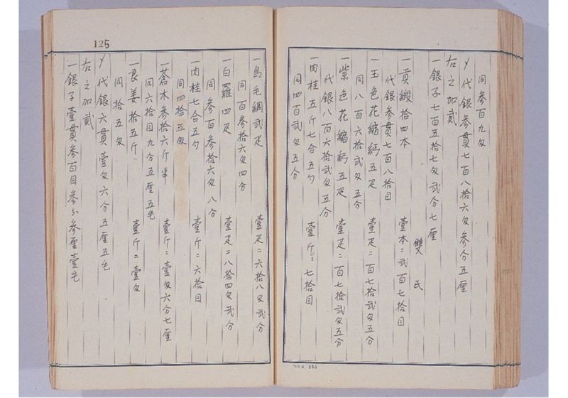 支那冊封使来琉諸記 上巻 - ページ 130