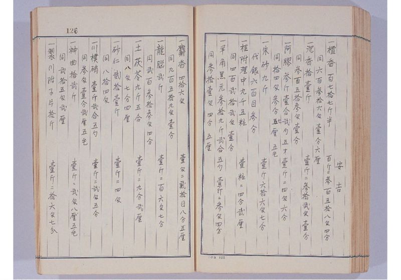 支那冊封使来琉諸記 上巻 - ページ 131