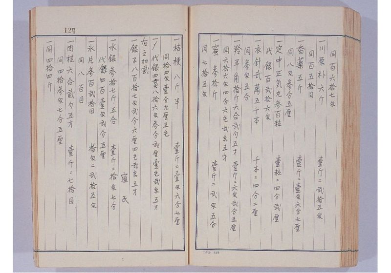 支那冊封使来琉諸記 上巻 - ページ 132