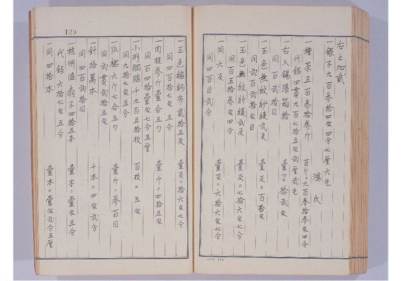 支那冊封使来琉諸記 上巻 - ページ 134