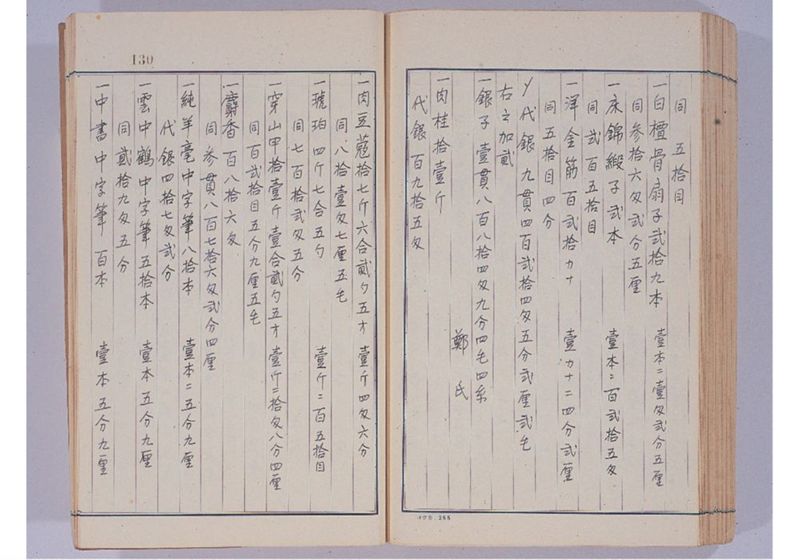 支那冊封使来琉諸記 上巻 - ページ 135