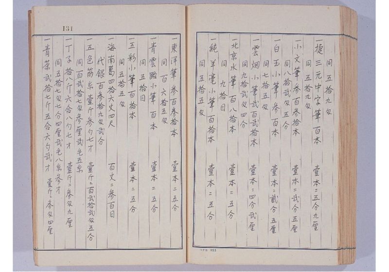 支那冊封使来琉諸記 上巻 - ページ 136