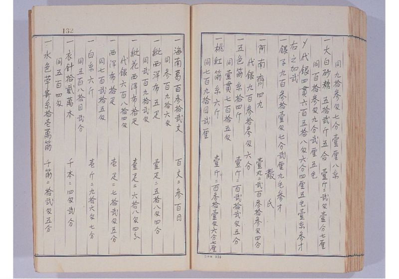 支那冊封使来琉諸記 上巻 - ページ 137