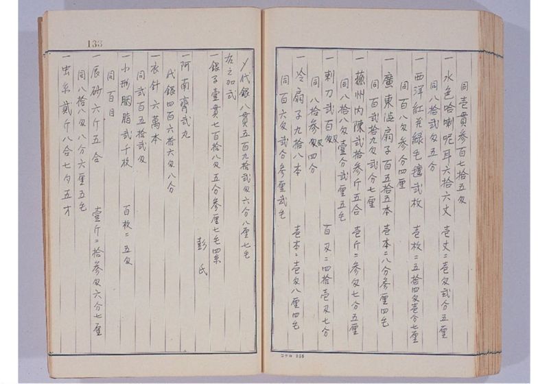 支那冊封使来琉諸記 上巻 - ページ 138